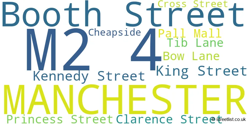 A word cloud for the M2 4 postcode